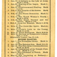 Sunday School lessons for 1889